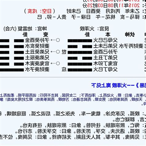 火澤卦|易經64卦 火澤睽